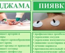 Ваш путь к здоровью и красоте
