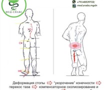 Ваш путь к здоровью и красоте