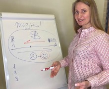 Институт Счастья